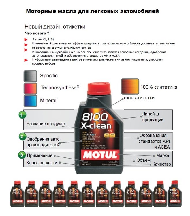 motul_new