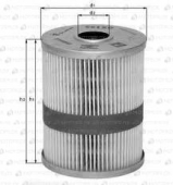 Фильтр масляный Mahle OX410