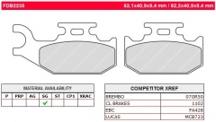 Колодки тормозные дисковые FERODO FDB2235SG