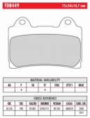 Колодки тормозные дисковые FERODO FDB449P