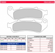Колодки тормозные дисковые FERODO FDB2002P