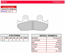 Колодки тормозные дисковые FERODO FDB2113P