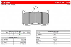 Колодки тормозные дисковые FERODO FDB2158ST