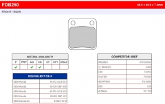 Колодки тормозные дисковые FERODO FDB250P
