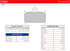 Колодки тормозные дисковые FERODO FDB557ST