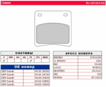 Колодки тормозные дисковые FERODO FDB569P