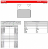 Колодки тормозные FERODO FDB338 Platinum (Road)