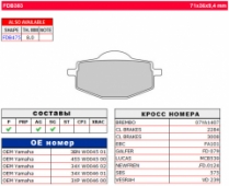 Колодки тормозные дисковые FERODO FDB383P
