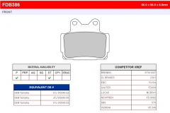 Колодки тормозные дисковые FERODO FDB386P Колодки тормозные FERODO FDB386 Platinum (Road)