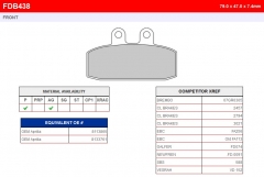 Колодки тормозные дисковые FERODO FDB438P