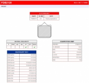 Колодки тормозные дисковые FERODO FE FDB2120ST