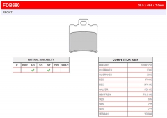 Колодки тормозные дисковые FERODO FDB680AG Колодки тормозные FERODO FDB680AG (Argento)