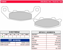 Колодки тормозные дисковые FERODO FDB508P Колодки тормозные FERODO FDB508 Platinum (Road)