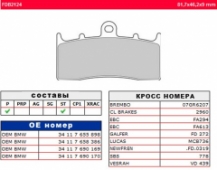 Колодки тормозные дисковые FERODO FDB2124P