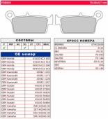 Колодки тормозные дисковые FERODO FDB539P