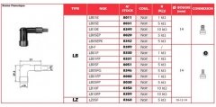NGK LB05EP / NGK 8020 - свечной колпачок