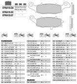 BREMBO 07KA19SA - колодки тормозные KAWASAKI ER5 01-06, ER6 06-16, VERSYS 650 07-09, KLR 650 95-04, Z 750 04-06, ZR7 99-04, VN 800 96-03, VN 900 06-17, GPZ / ZR 1100 96-98, VN 1500 96-03, VN 1600 03-08, VN 1700 09-17