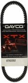 Ремень вариатора Dayco DY XTX2252
