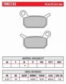 Колодки тормозные дисковые FERODO FDB2183SG