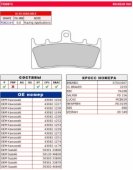 Колодки тормозные дисковые FERODO FDB873ST