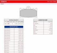 Колодки тормозные дисковые FERODO FDB574P