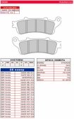 Колодки тормозные FERODO FDB2098ST Sintergrip (Road)