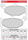 Колодки тормозные дисковые FERODO FE FDB2213P