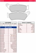 Колодки тормозные дисковые FERODO FDB2006P