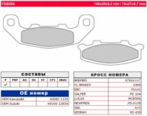 Колодки тормозные FERODO FDB508 Platinum (Road)