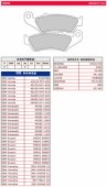 Колодки тормозные дисковые FERODO FDB892P