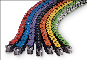 Всё, что нужно знать об уходе за мотоциклетной цепью