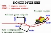 Контрруление - самый быстрый способ повернуть мотоцикл