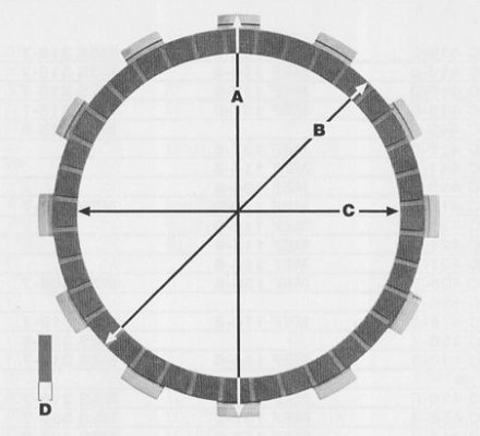 Диски сцепления стальные LUCAS/TRW MES319-9