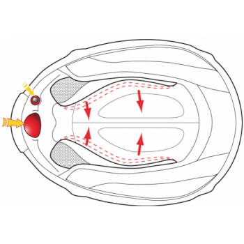 Мотошлем Scorpion Exo-510 Air Sync Matt Black-Neon Red S