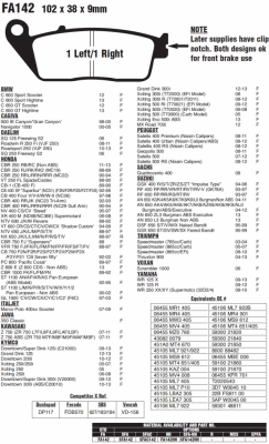Колодки тормозные дисковые EBC FA142