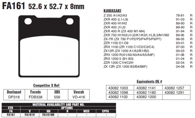 Колодки тормозные дисковые EBC FA161 Колодки тормозные дисковые EBC FA161