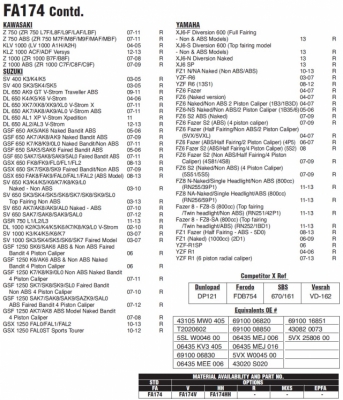 Комплект дисковых тормозных колодок EBC FA174HH для мотоцикла Комплект дисковых тормозных колодок EBC FA174HH для мотоцикла
