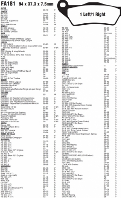 Колодки тормозные дисковые EBC FA181HH Колодки тормозные дисковые EBC FA181HH