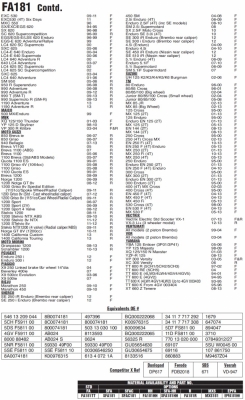 Комплект дисковых тормозных колодок EBC FA181HH для мотоцикла Комплект дисковых тормозных колодок EBC FA181HH для мотоцикла
