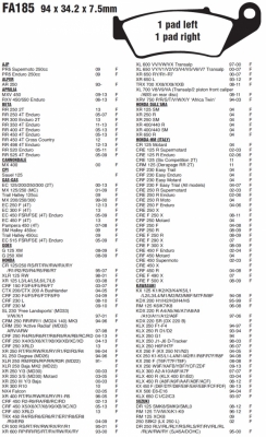 Колодки тормозные дисковые EBC FA185R