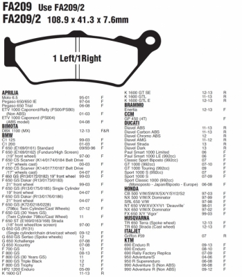 Комплект синтетических тормозных колодок для мотоциклов EBC FA209/2HH