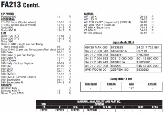 Колодки тормозные дисковые EBC SFA213HH Колодки тормозные дисковые EBC SFA213HH