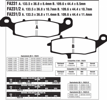 Колодки тормозные дисковые EBC FA231HH