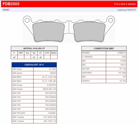 Колодки тормозные дисковые FERODO FDB2005P