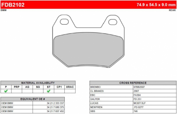 Колодки тормозные дисковые FERODO FE FDB2102P