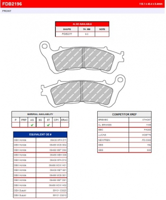 Колодки тормозные дисковые FERODO FDB2196ST