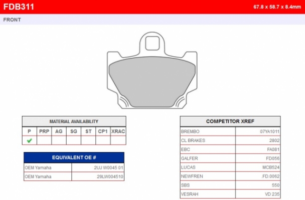 Колодки тормозные дисковые FERODO FDB311P