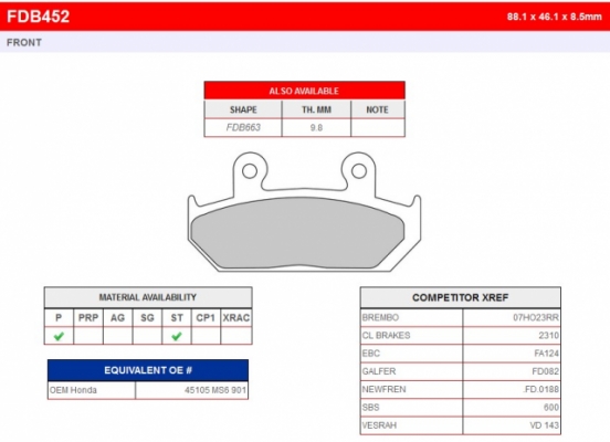 Колодки тормозные дисковые FERODO FDB452P