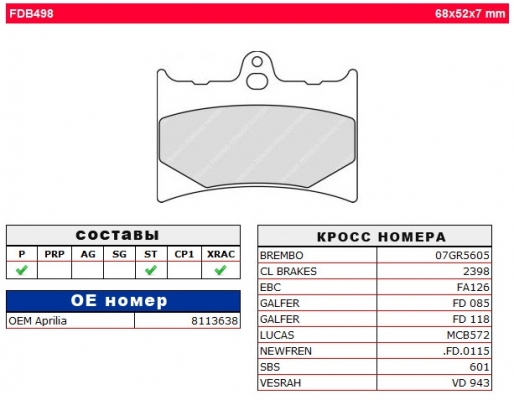 Колодки тормозные дисковые FERODO FDB498P