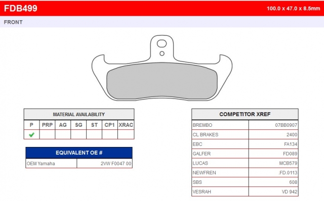 Колодки тормозные дисковые FERODO FDB499P